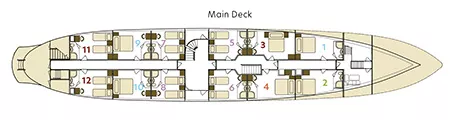 MS Stella Maris Main Deck